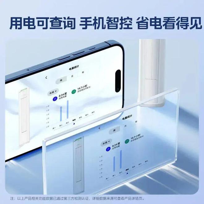 凌、小米、志高六大品牌巅峰对决哪款才是你的心动之选？K8凯发集团中国空调市场大揭秘：格力、美的、海尔、华(图4)