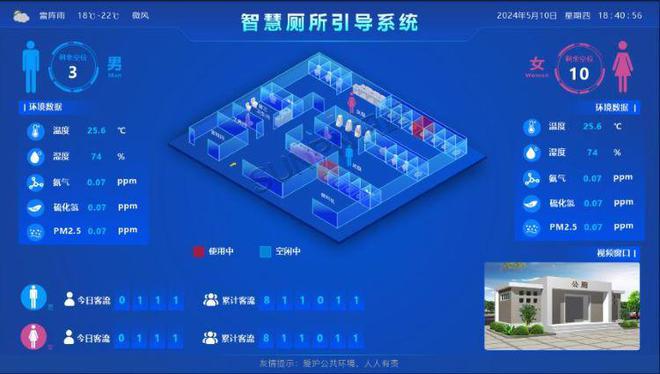 厕系统让“公厕尴尬”成为过去凯发k8国际首页登录智慧公