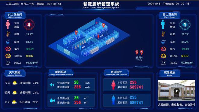 厕系统让“公厕尴尬”成为过去凯发k8国际首页登录智慧公(图3)